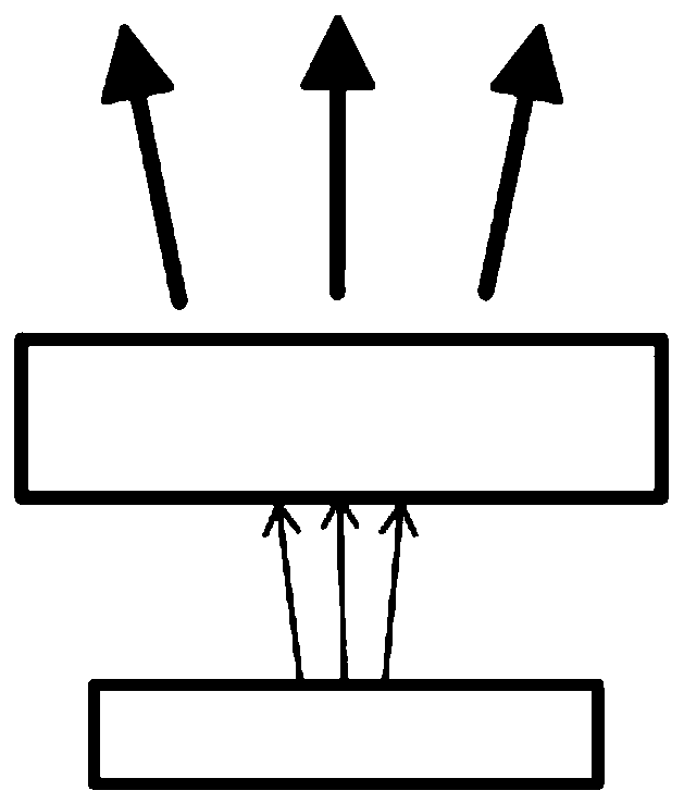 Projection device based on surface emitting laser and manufacturing method thereof