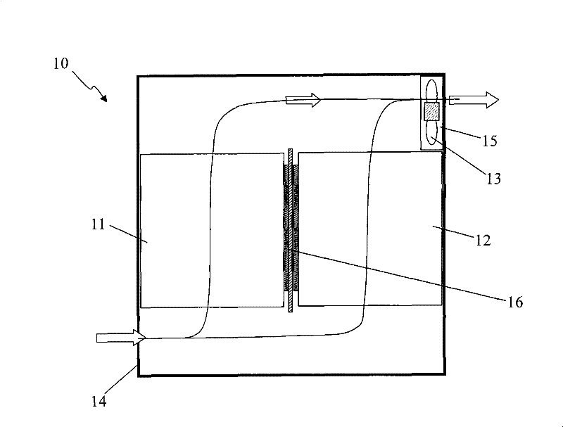 Subrack and heat radiating method thereof