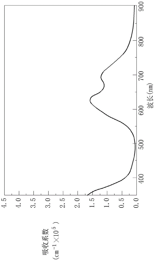 Organic luminescent display with solar cell