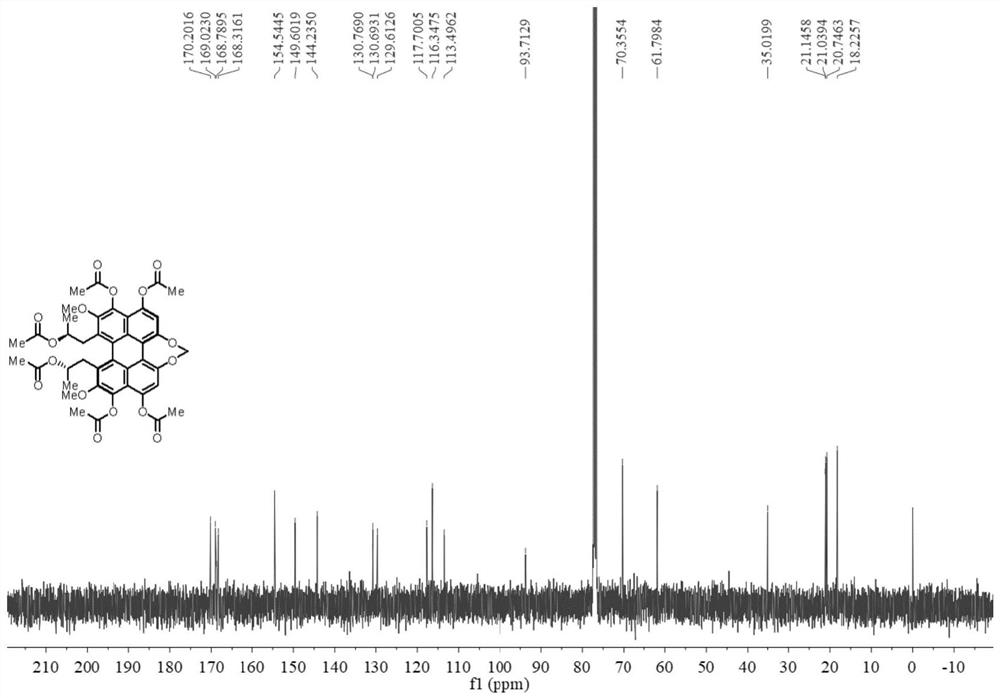 Hexaacyl reductive cercosporin photocatalyst, and preparation method and application thereof