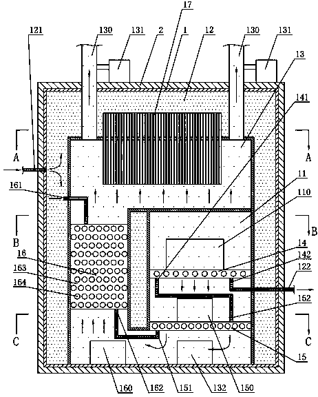 Environmental protection and energy saving multi-purpose furnace