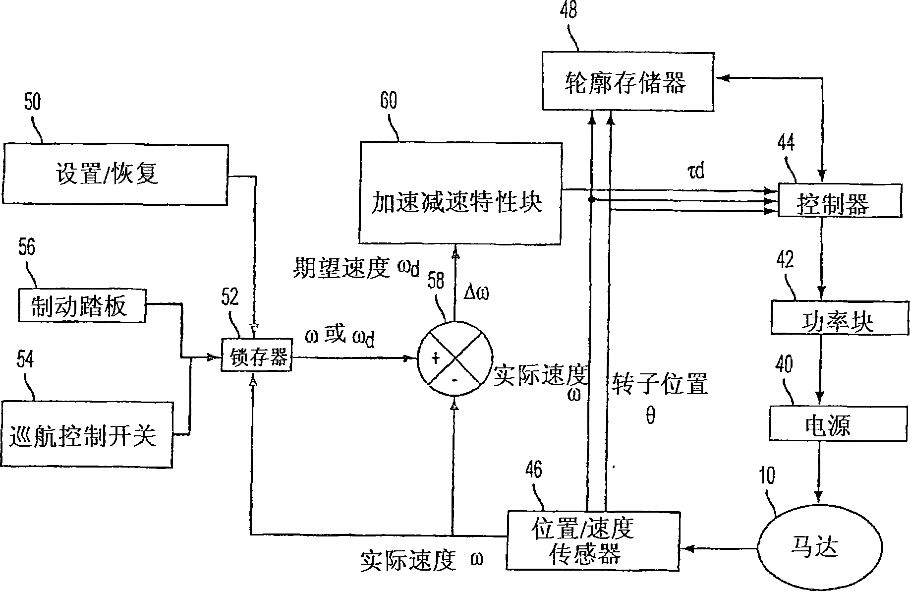 Electric vehicle with adaptive cruise control system