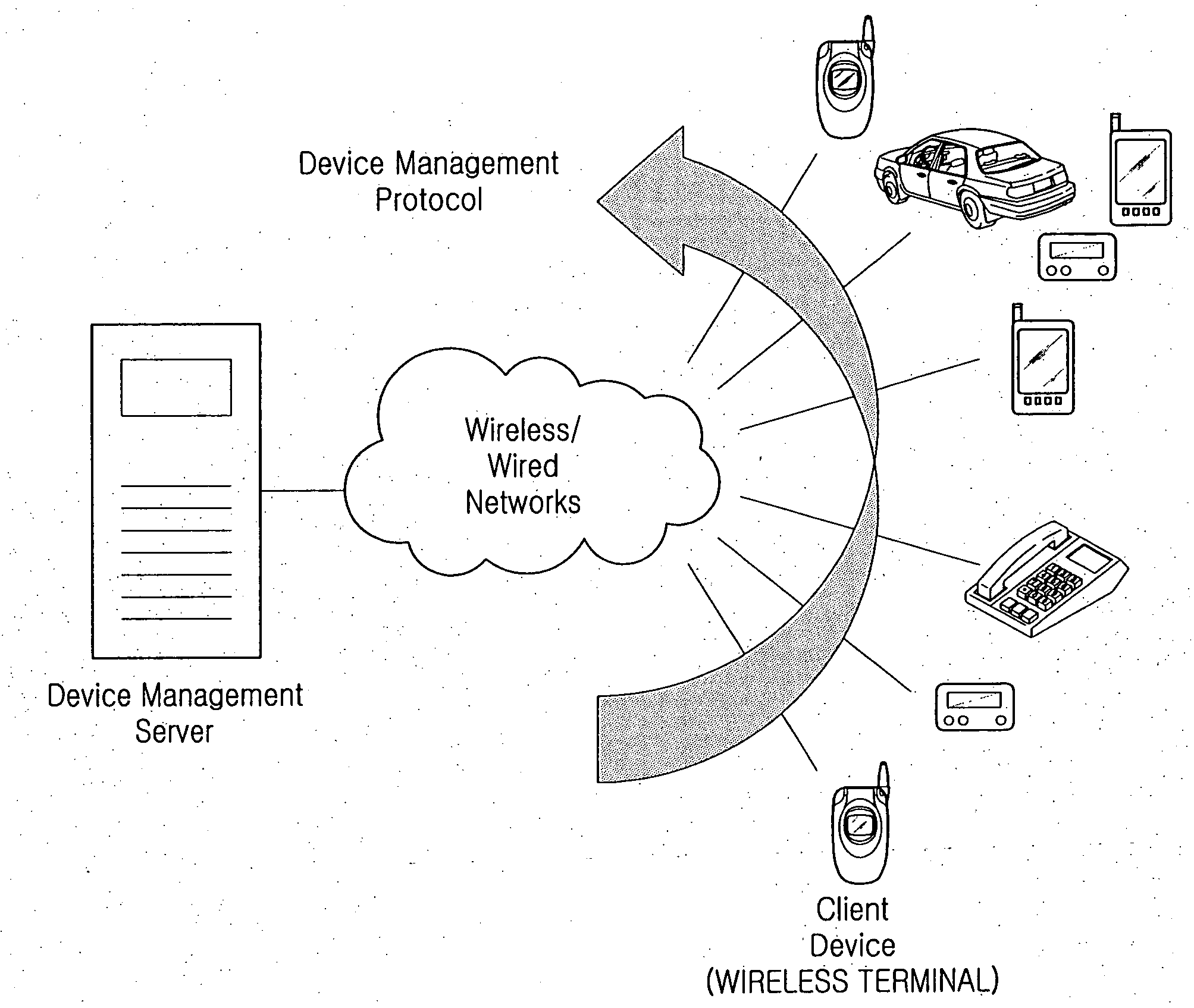 Method of updating daylight saving time information in wireless terminal