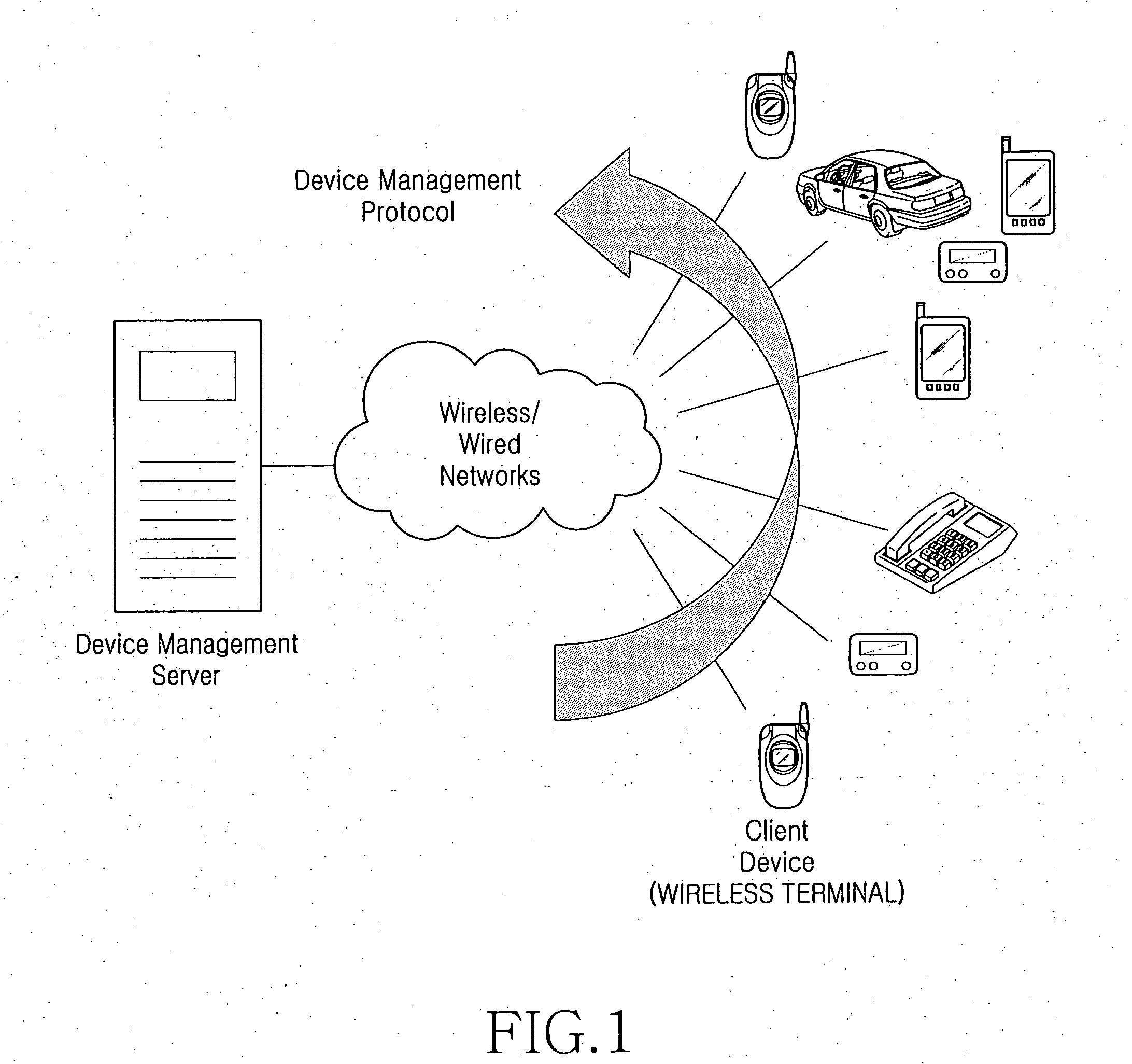 Method of updating daylight saving time information in wireless terminal