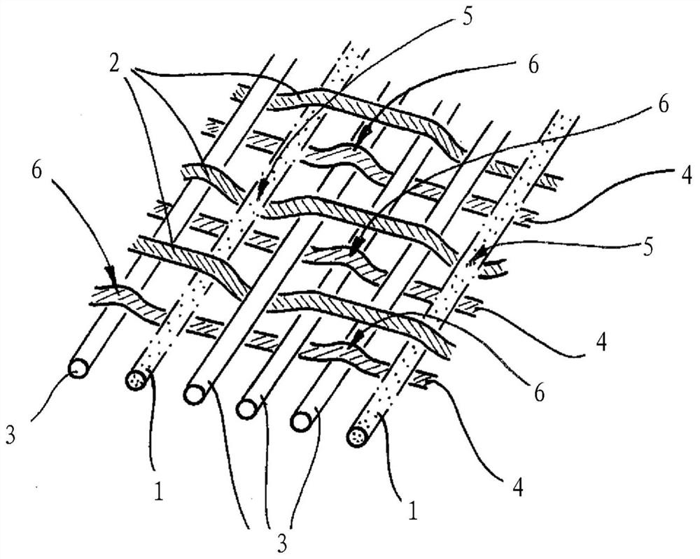 Adhesive tape, in particular wrapping tape