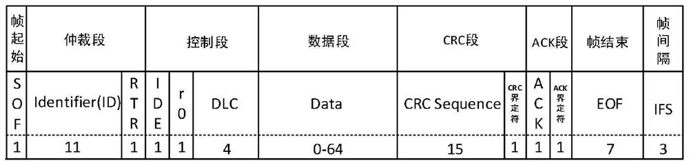 Automobile electronic control unit upgrading method and system capable of transmitting while caching