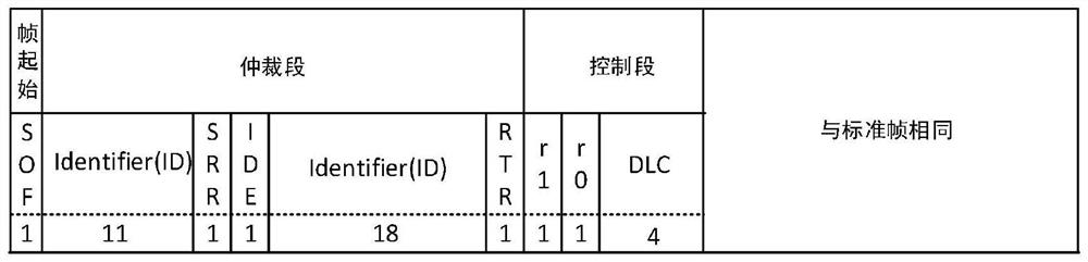 Automobile electronic control unit upgrading method and system capable of transmitting while caching