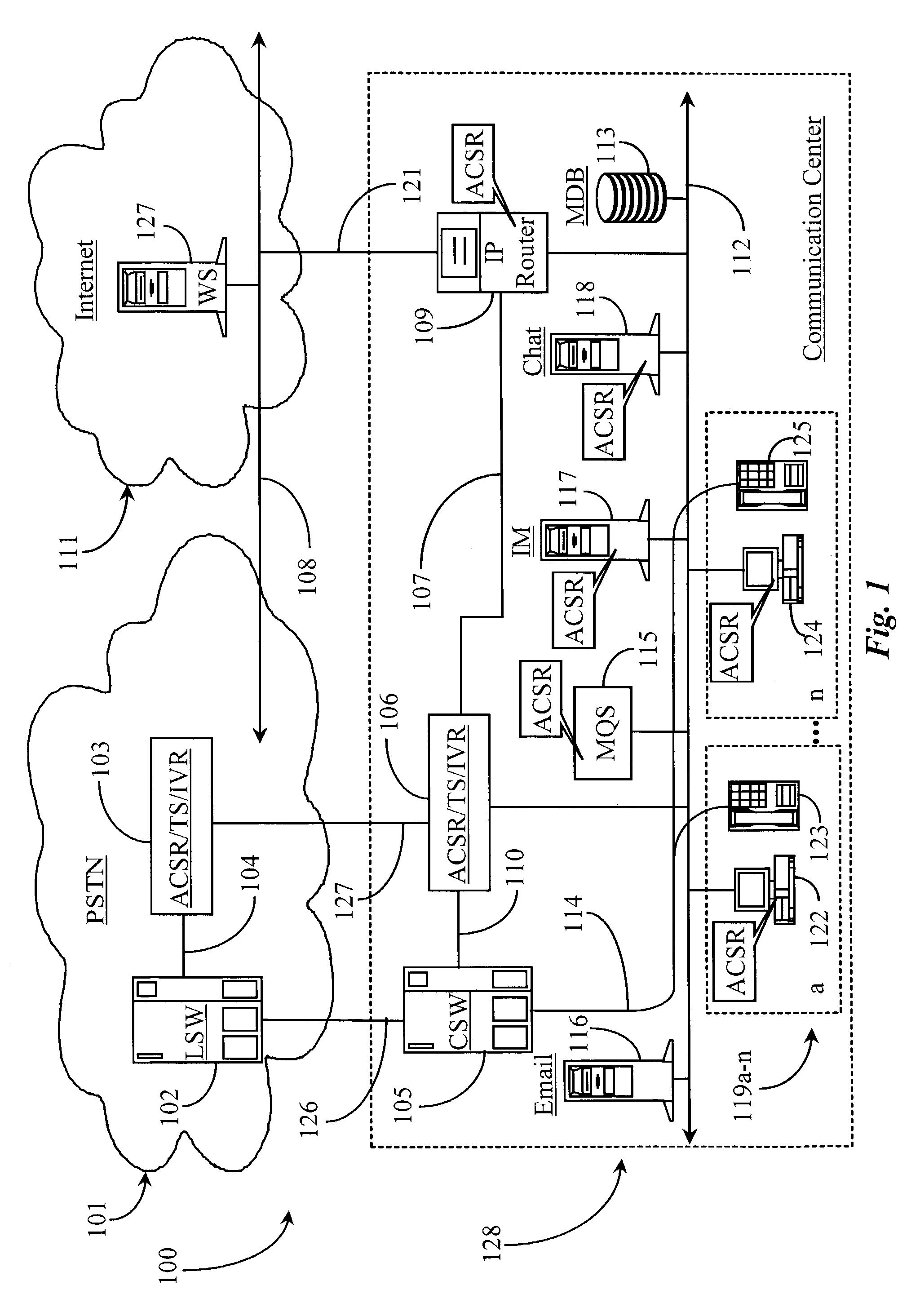 Method and apparatus for multimedia interaction routing according to agent capacity sets