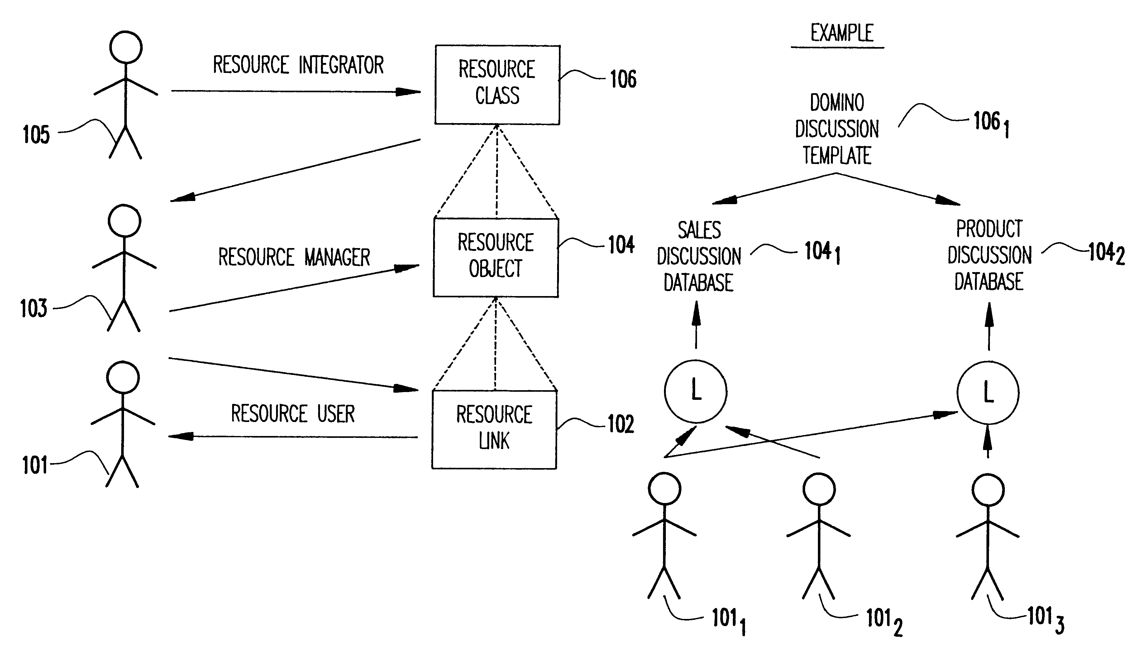 System and method to provide secure navigation to resources on the internet