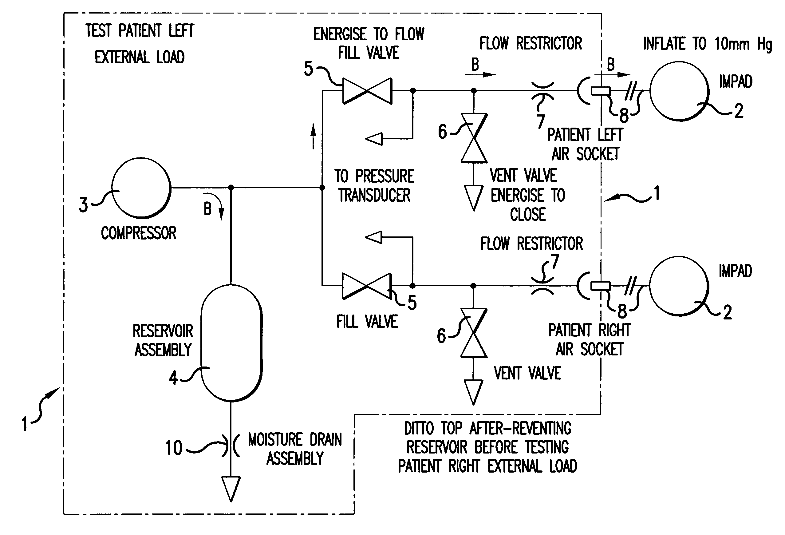 Leakage detection method for a pressurised medical appliance