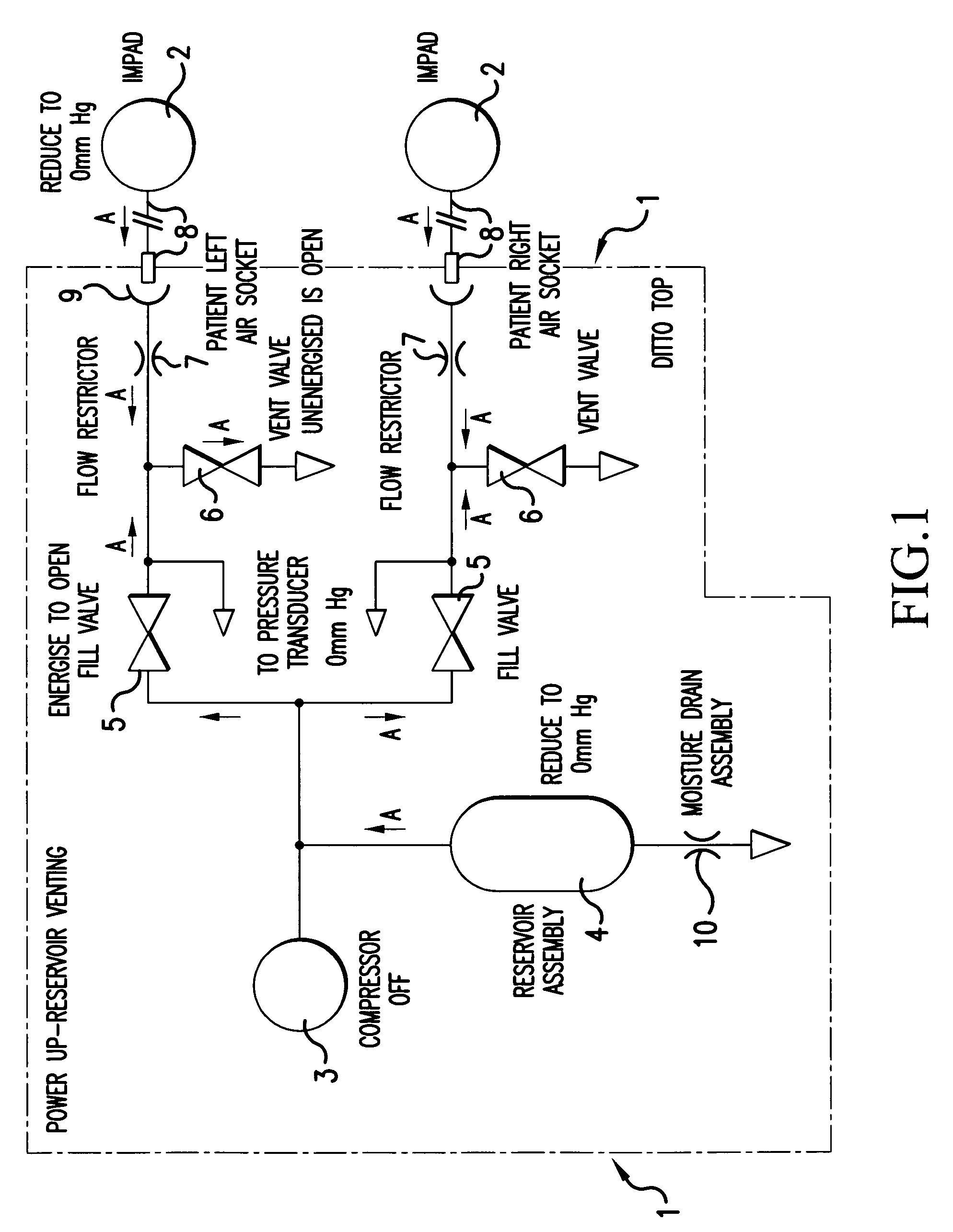 Leakage detection method for a pressurised medical appliance