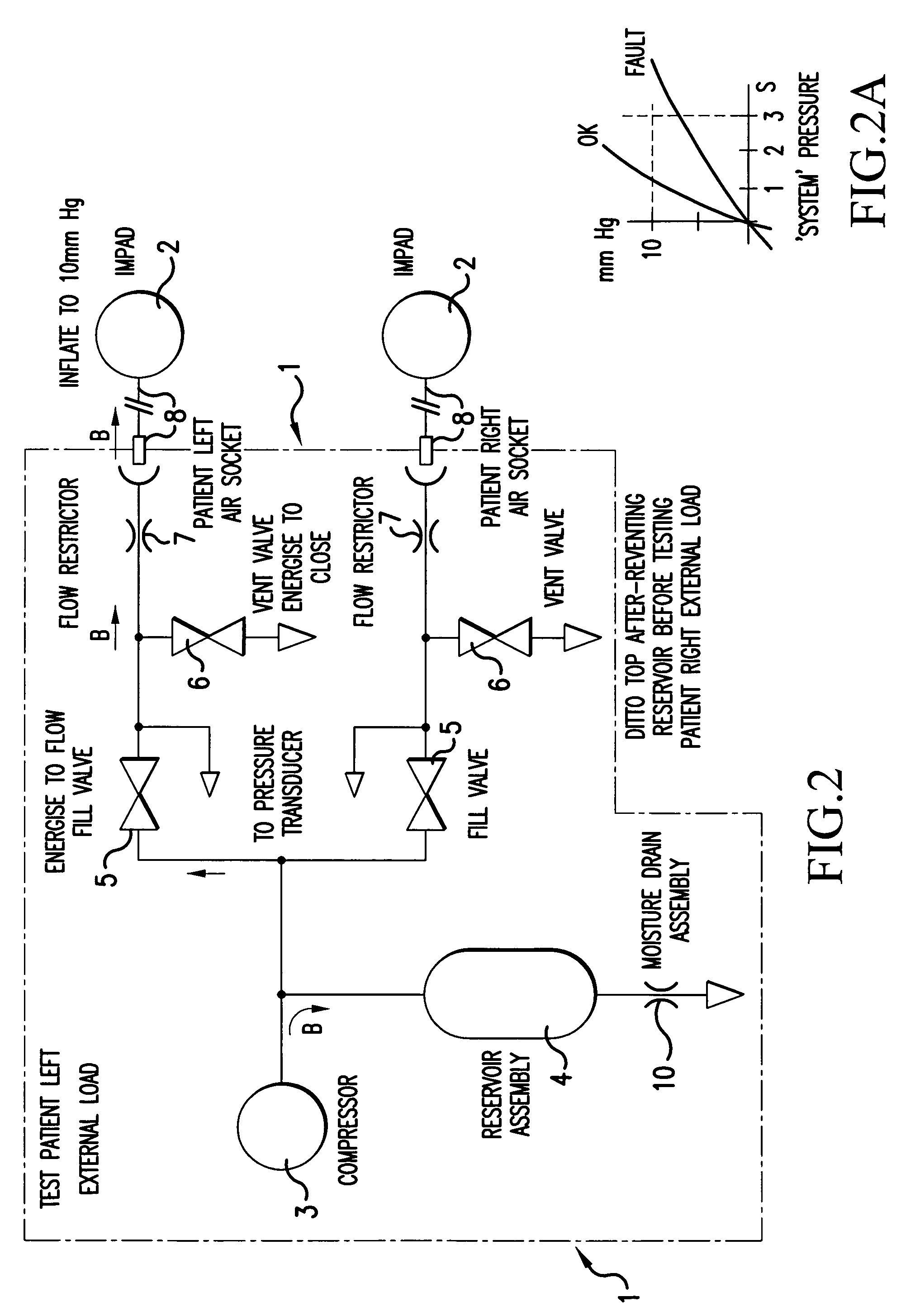 Leakage detection method for a pressurised medical appliance