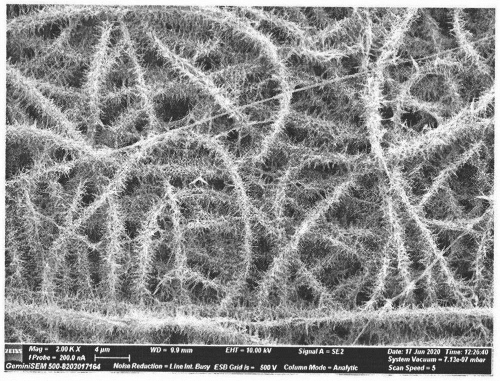 Production method of super-hydrophobic, moisture-resistant and scaling-resistant hybrid nanofiber composite membrane for membrane distillation