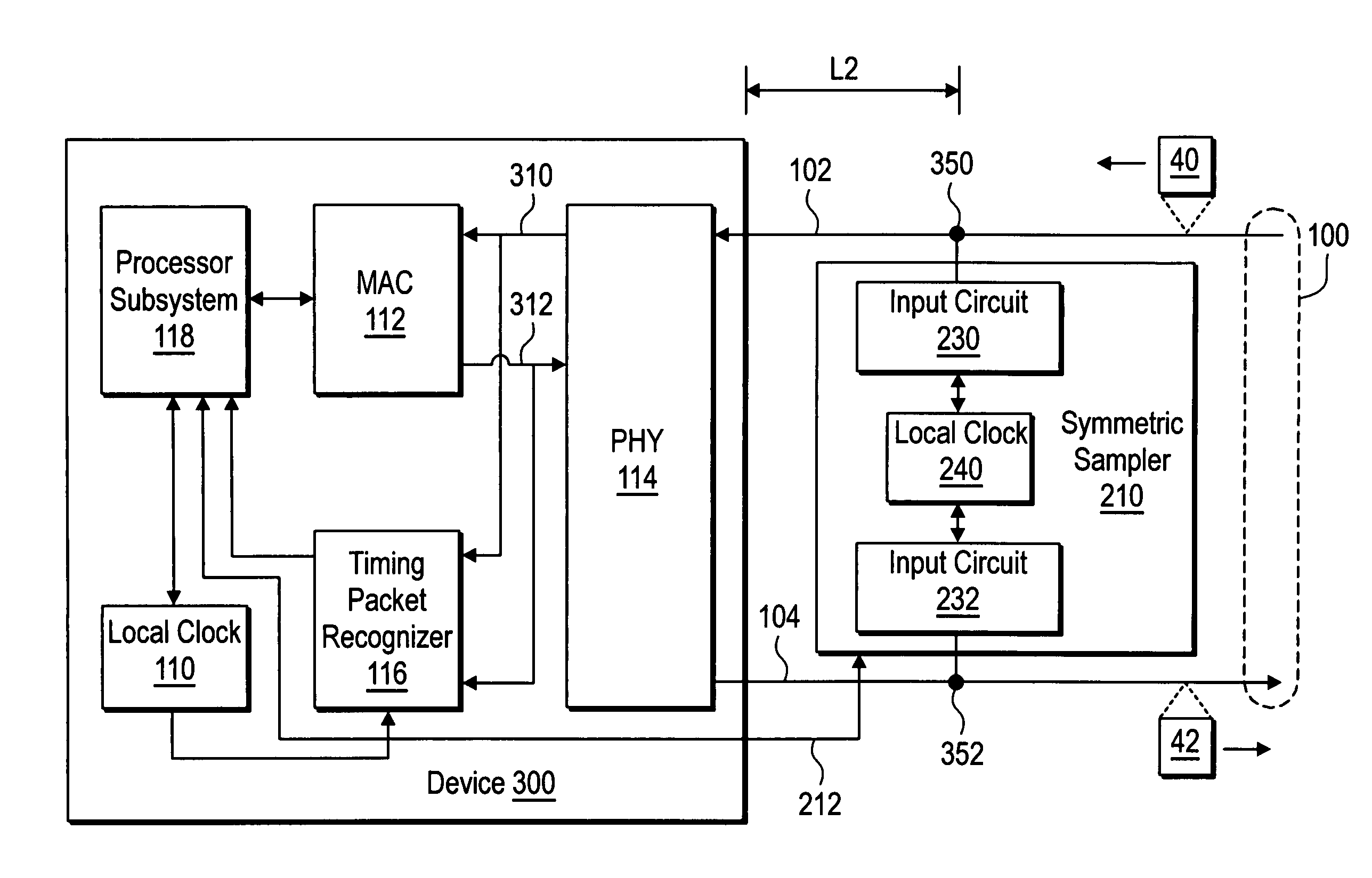 Correcting time synchronization inaccuracy caused by internal asymmetric delays in a device