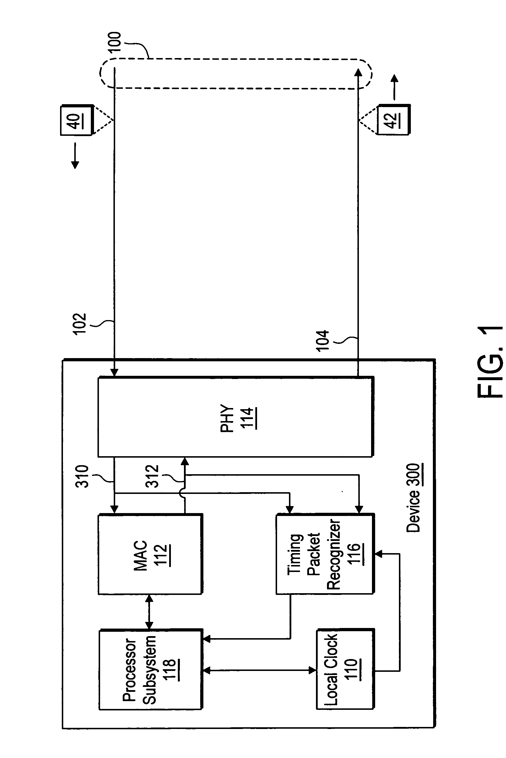 Correcting time synchronization inaccuracy caused by internal asymmetric delays in a device