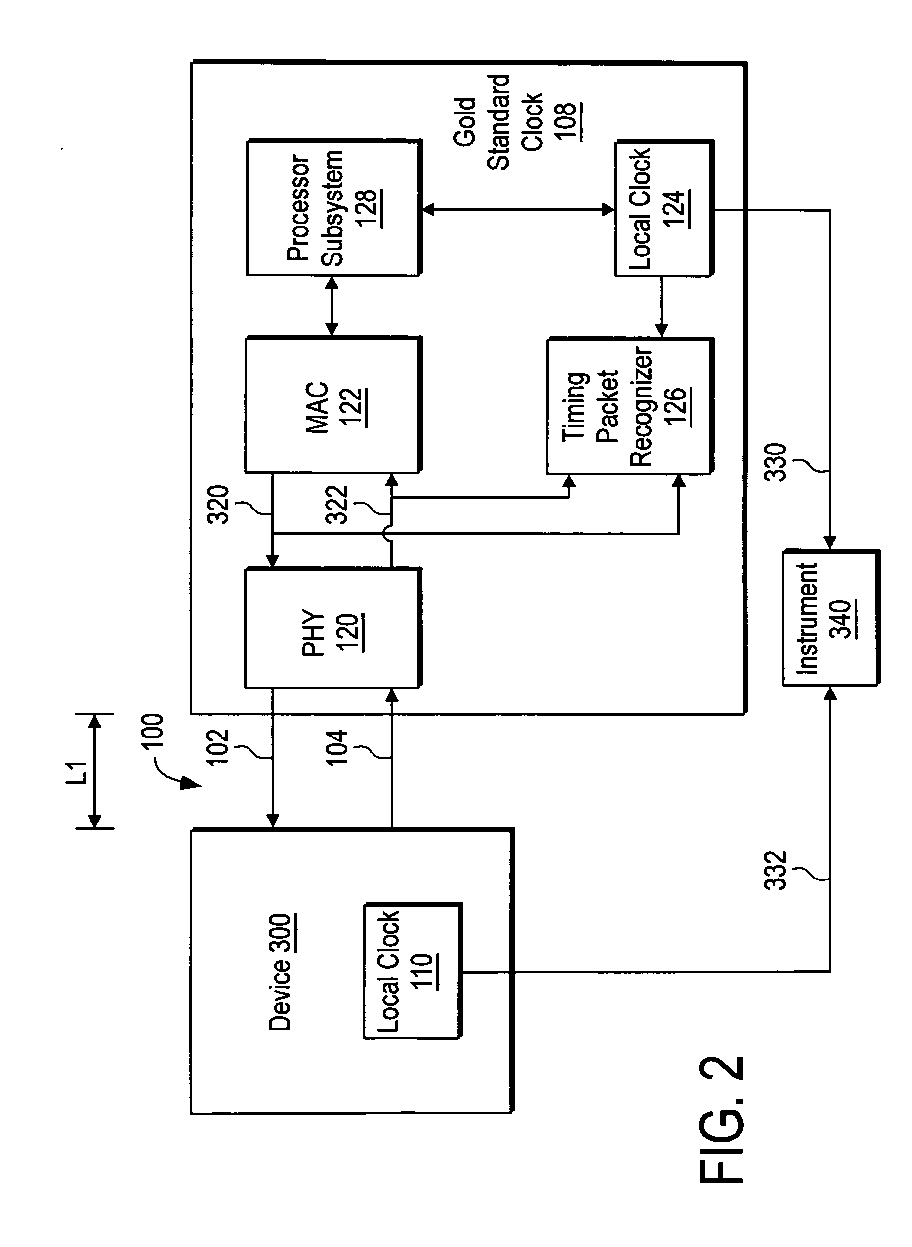 Correcting time synchronization inaccuracy caused by internal asymmetric delays in a device