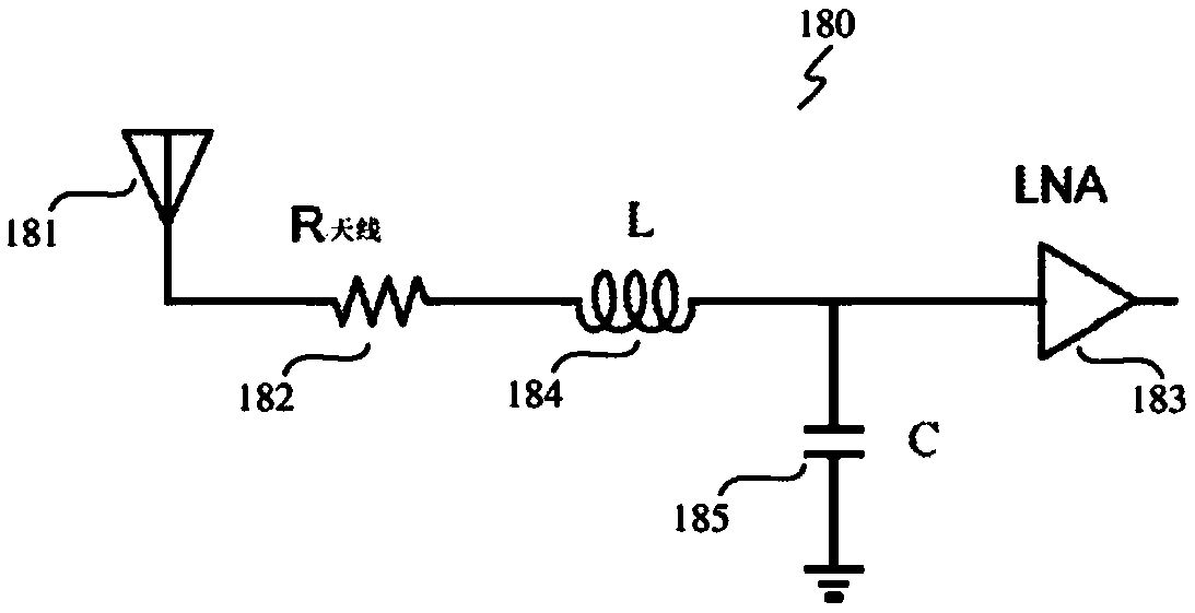 Ultrasound device, method for forming same and method for controlling same