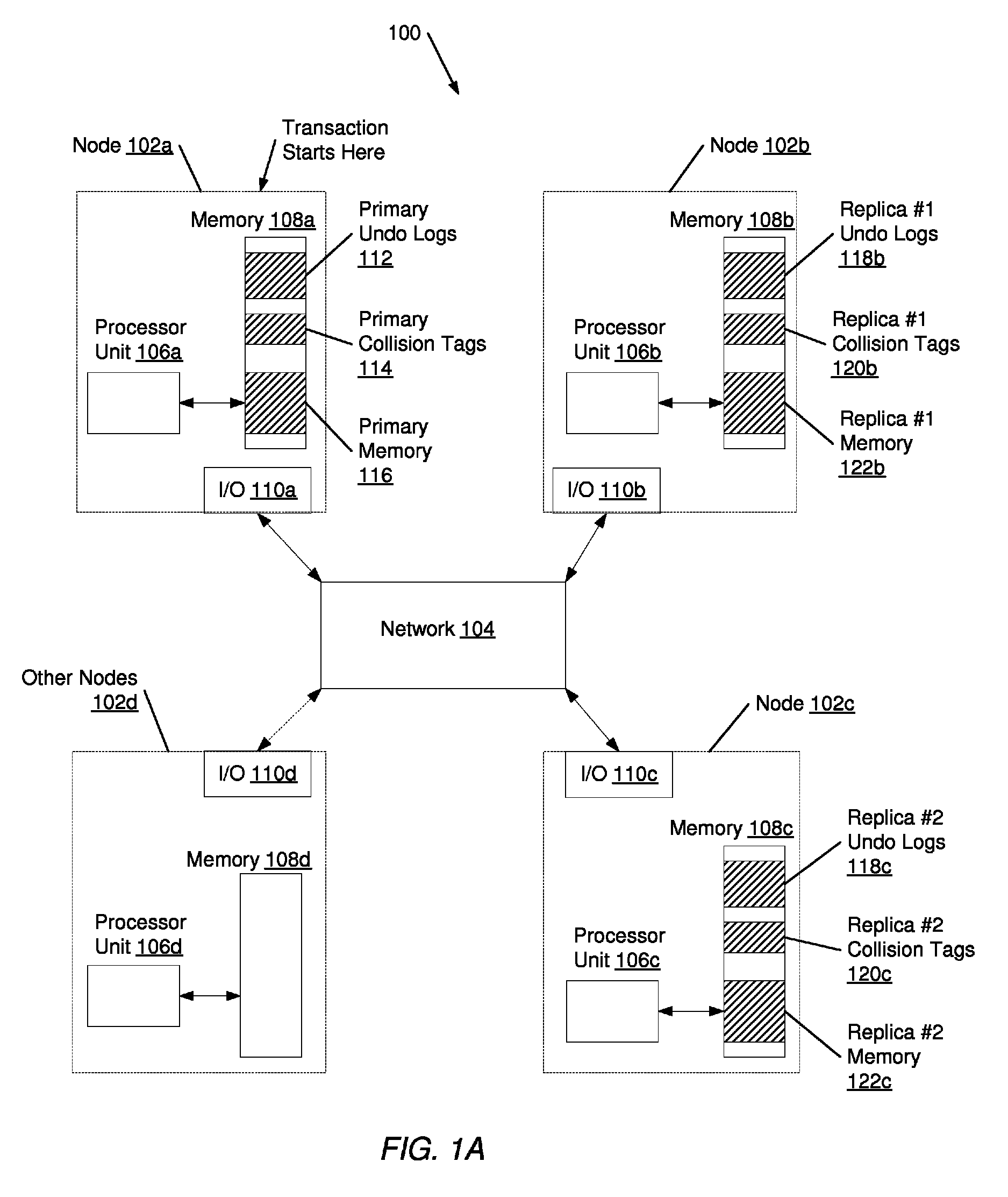 Efficient hardware scheme to support cross-cluster transactional memory