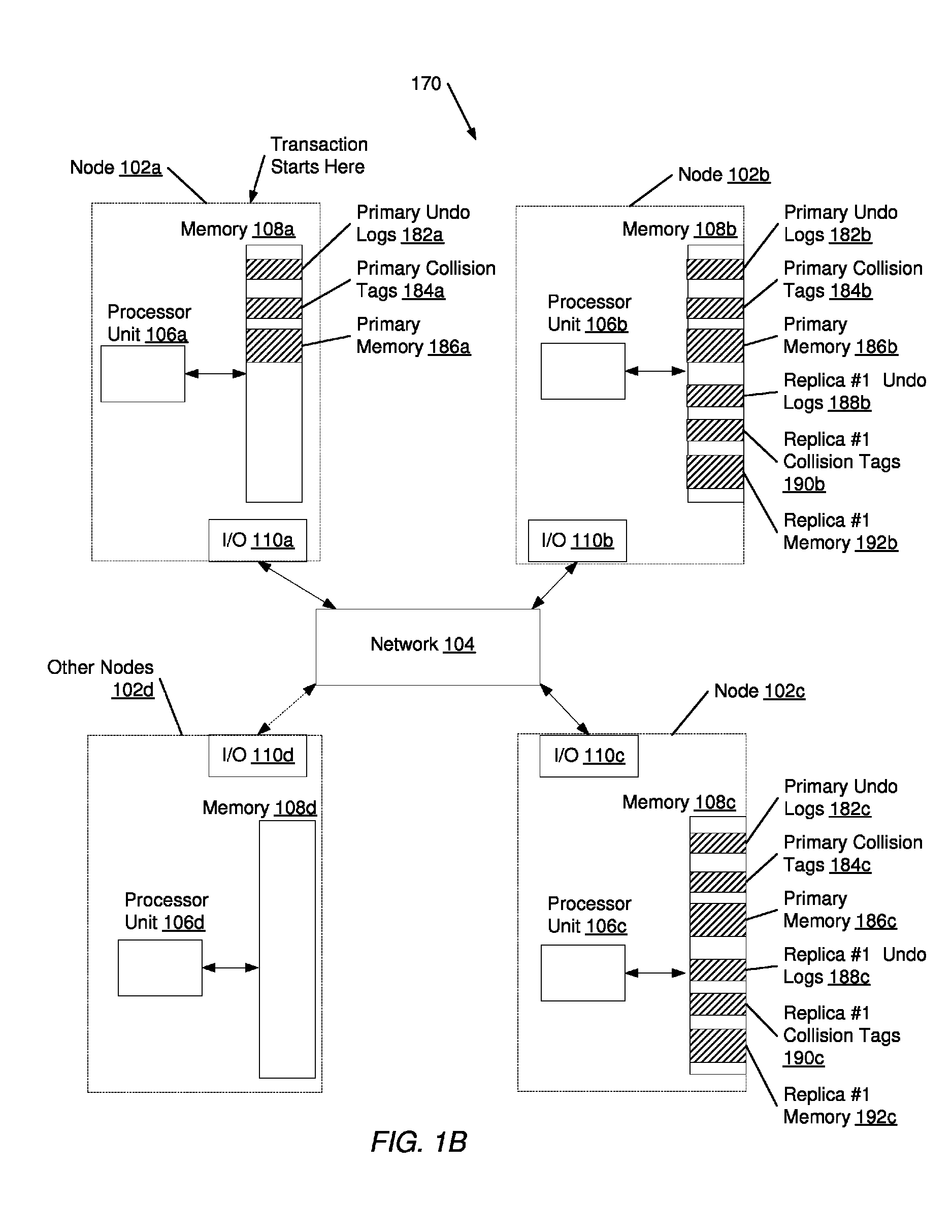 Efficient hardware scheme to support cross-cluster transactional memory