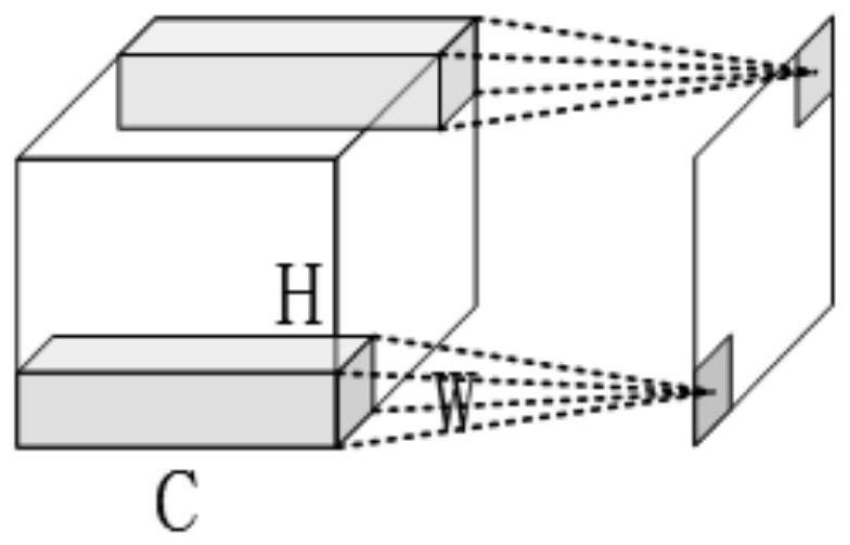 Natural occlusion expression recognition method and system with accurate attention