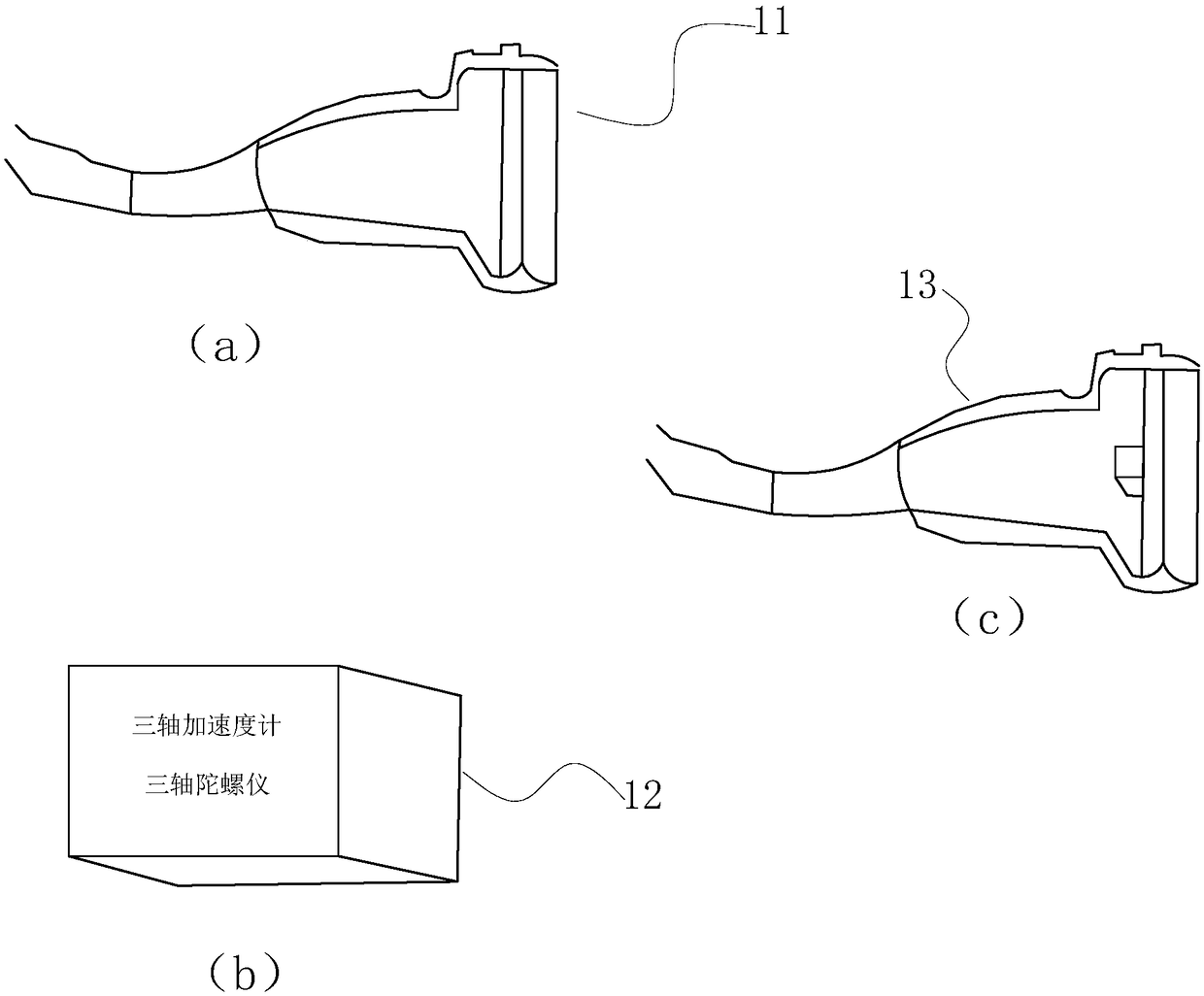 Position calibration method applied in three-dimensional ultrasonic imaging data acquisition