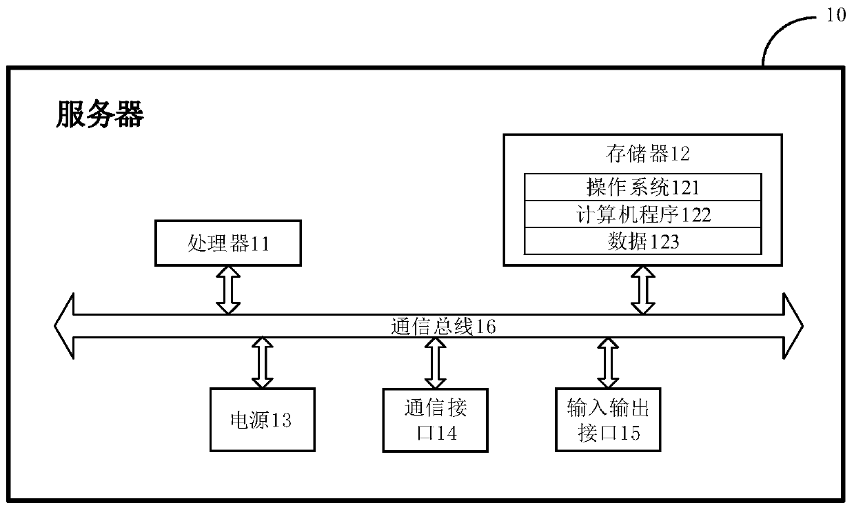 Topological relationship generation method and device, electronic device and storage medium