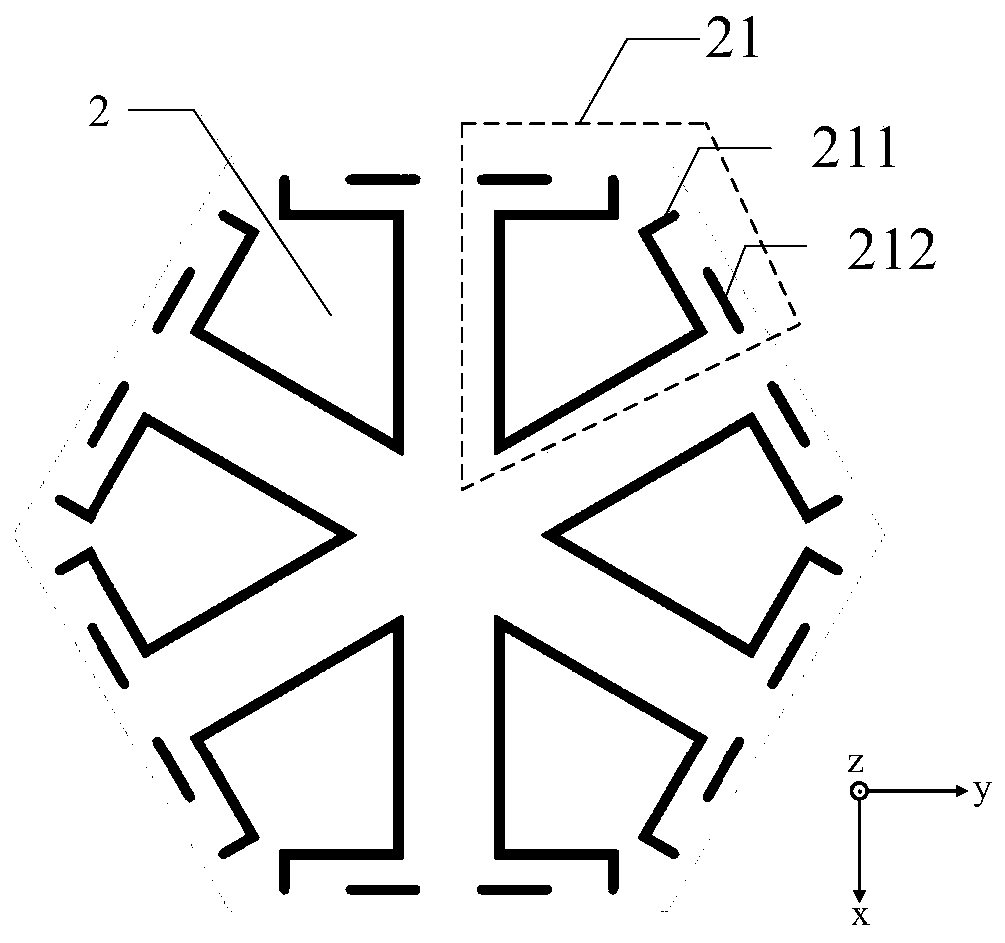 High angular stability frequency selective surface based on 2.5d braided structure