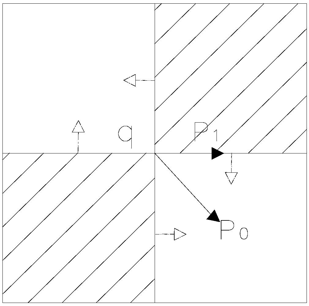 Method for detecting axis parts and device thereof