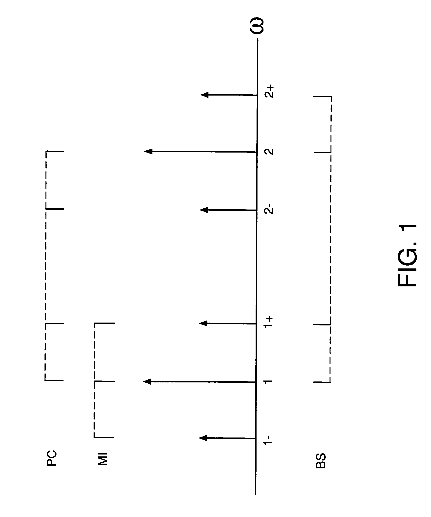 Optical buffer employing four-wave mixing