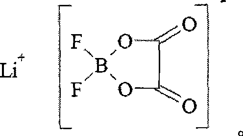 Non-aqueous electrolytic solution for lithium ion secondary battery and manufacturing method thereof