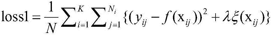 Dual deep neural network-based radar range profile target identification method