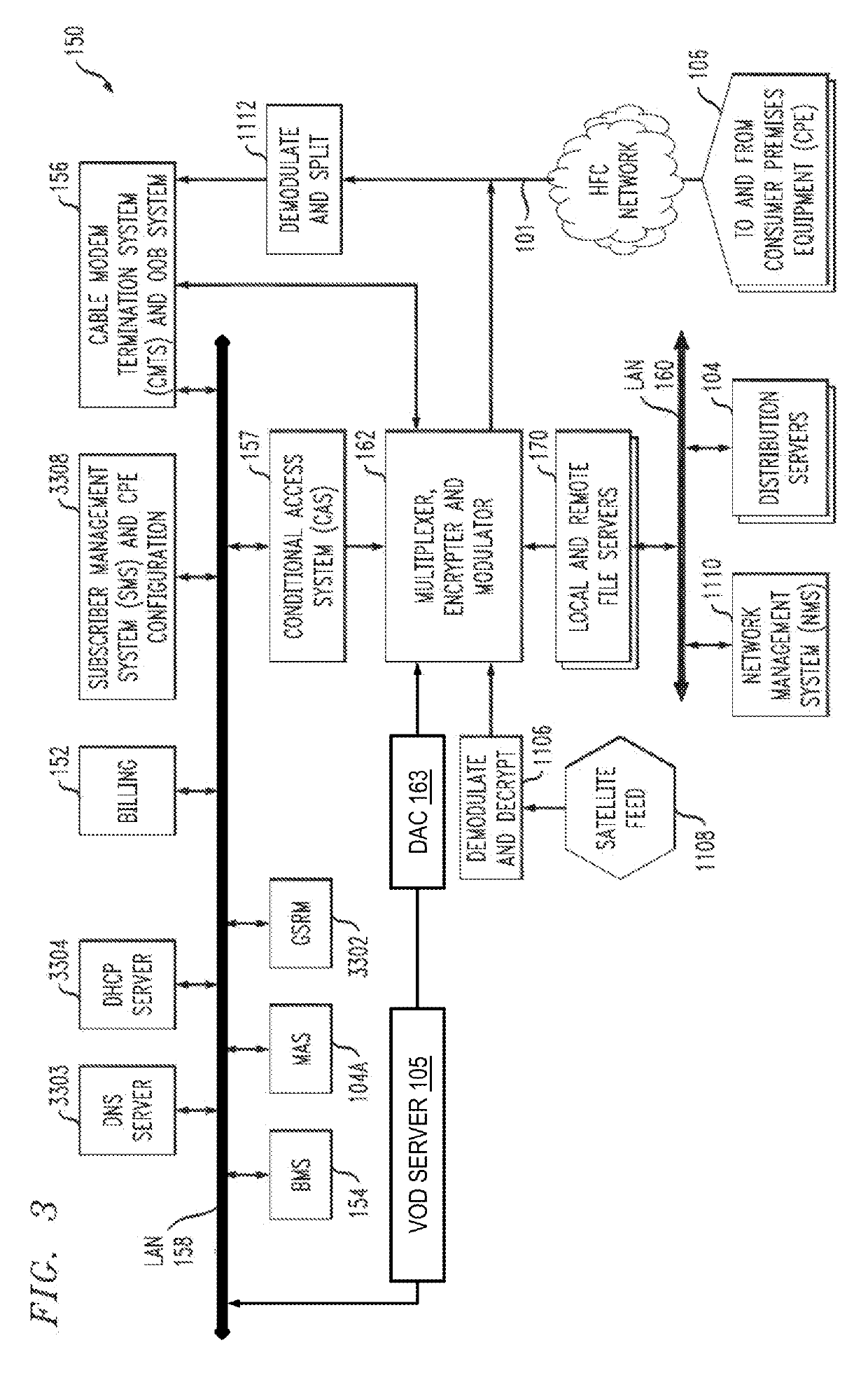 Set top box security tracking