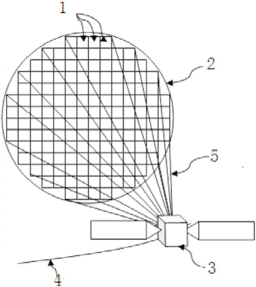 In-orbit real-time imaging navigation and registration method for stationary satellites