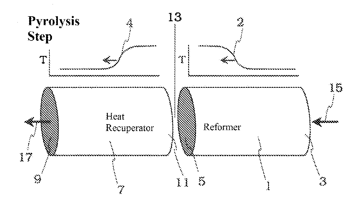 Pyrolysis Reactor Materials and Methods