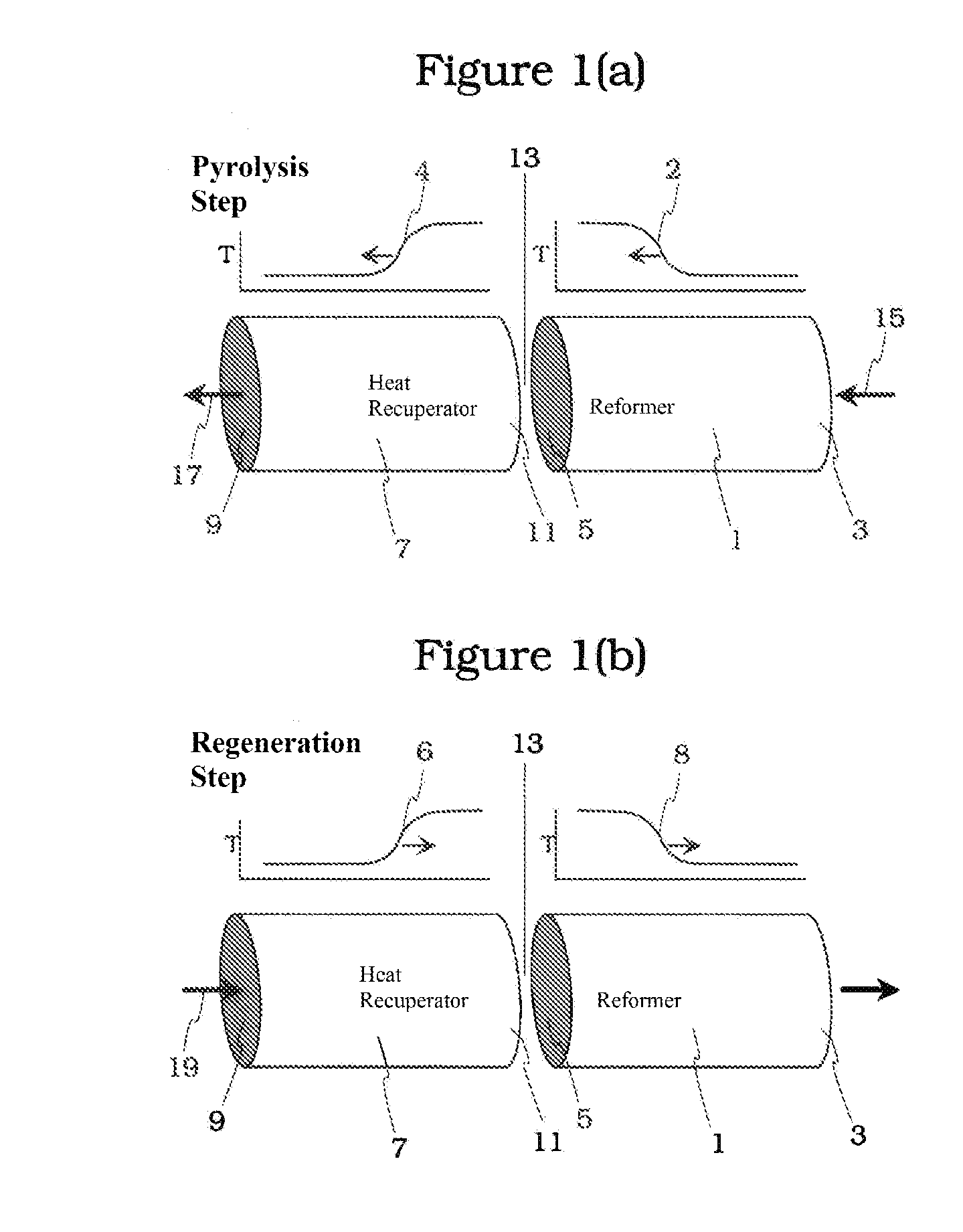 Pyrolysis Reactor Materials and Methods