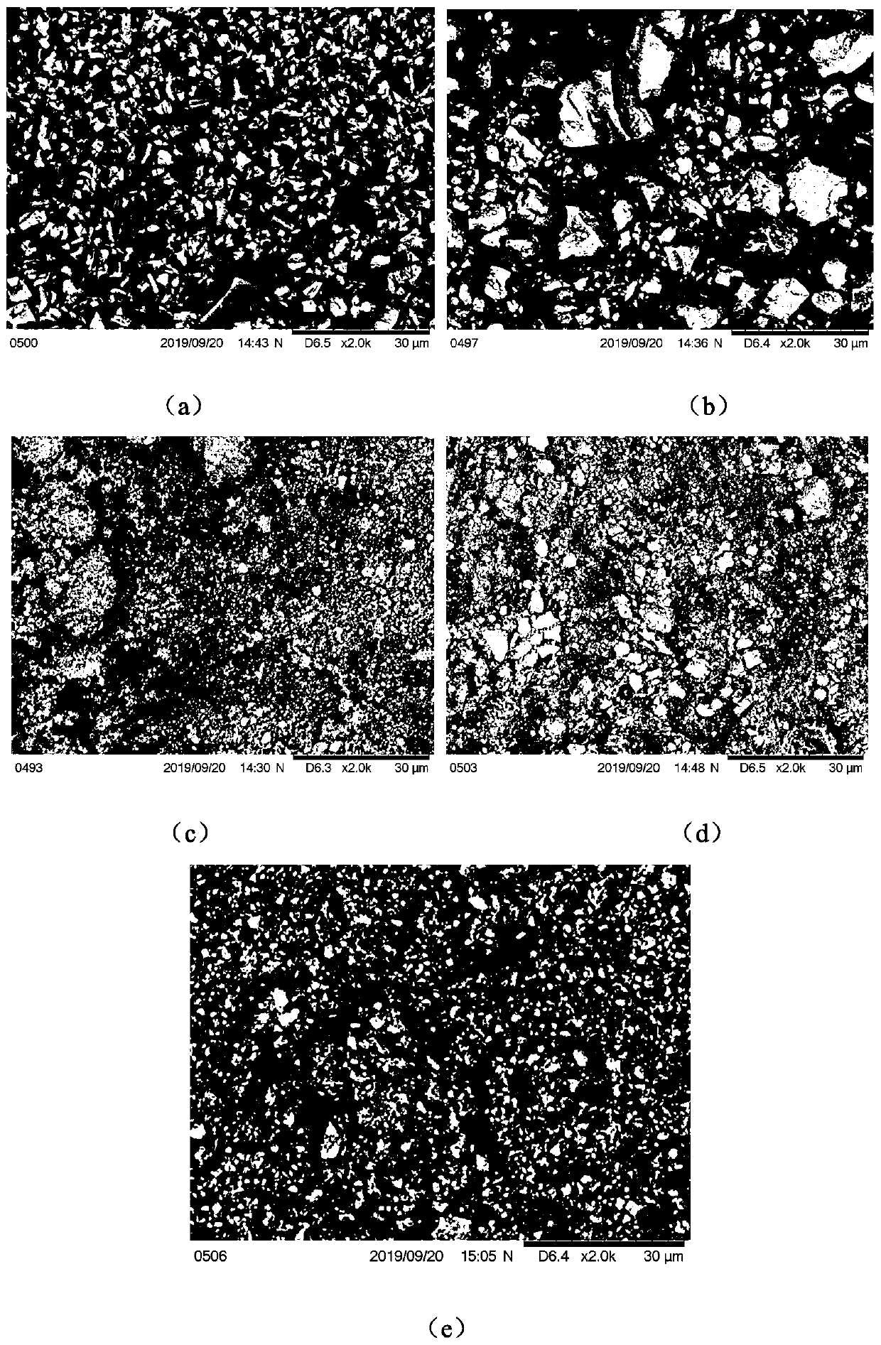 Europium hafnate neutron absorbing material and application thereof