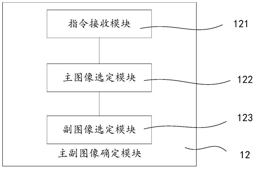 An endoscope signal processing method and system