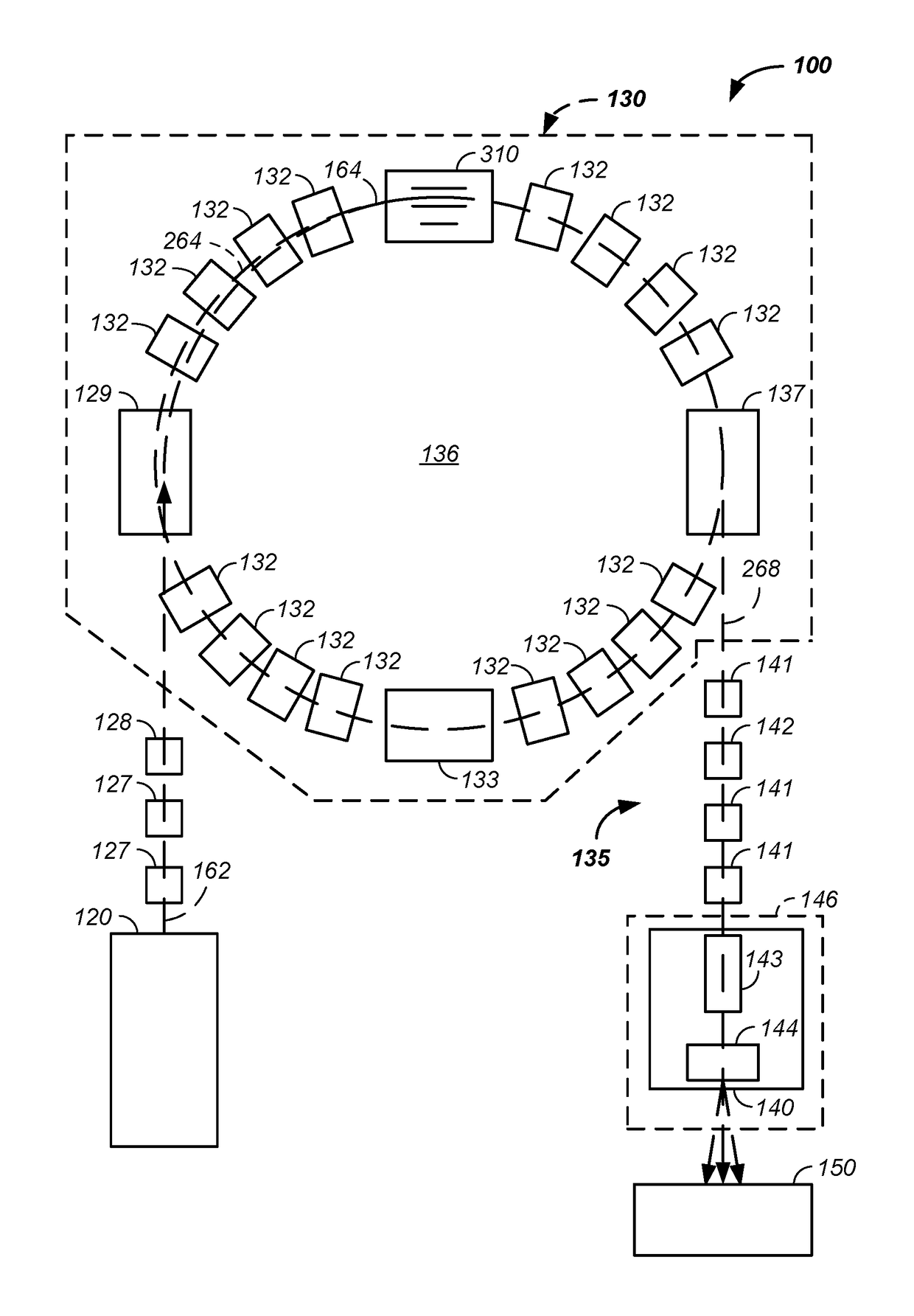 Double dipole cancer therapy treatment beam scanning apparatus and method of use thereof