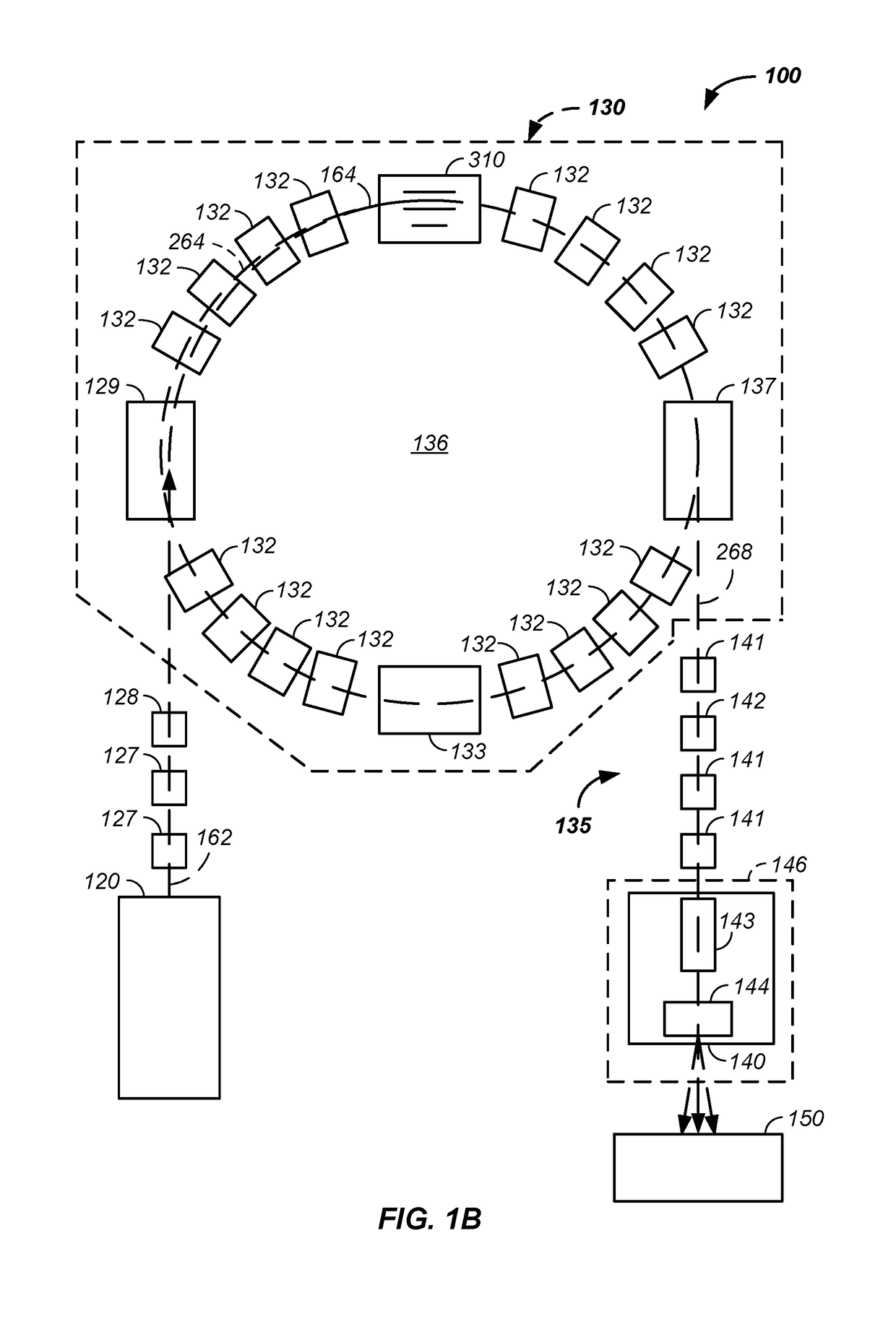 Double dipole cancer therapy treatment beam scanning apparatus and method of use thereof