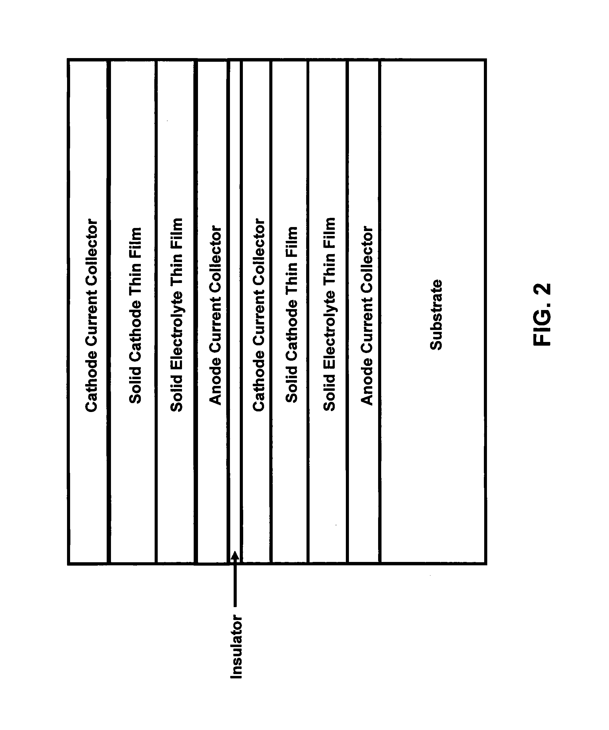 Solid-state lithium battery