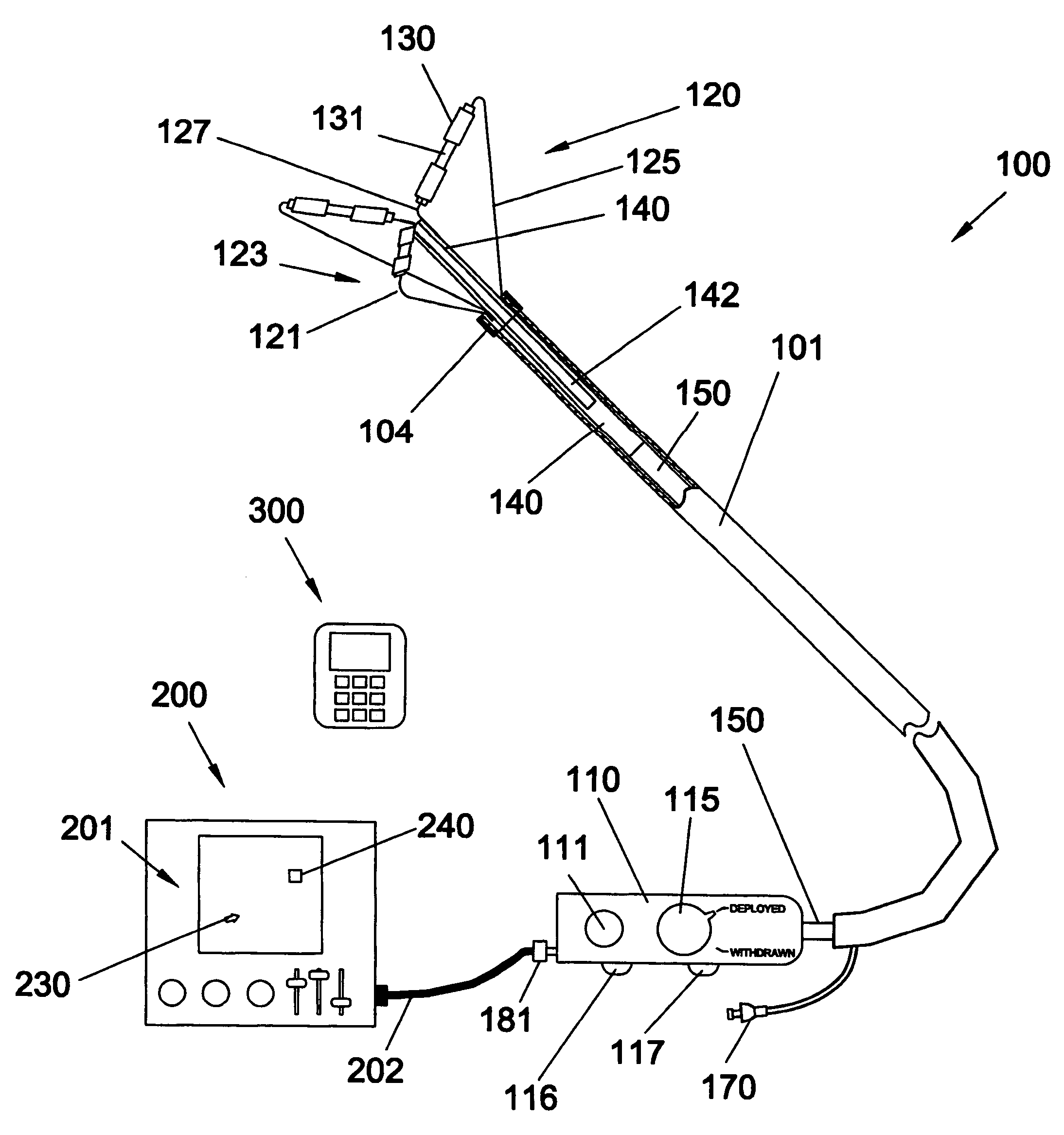 User interface for tissue ablation system