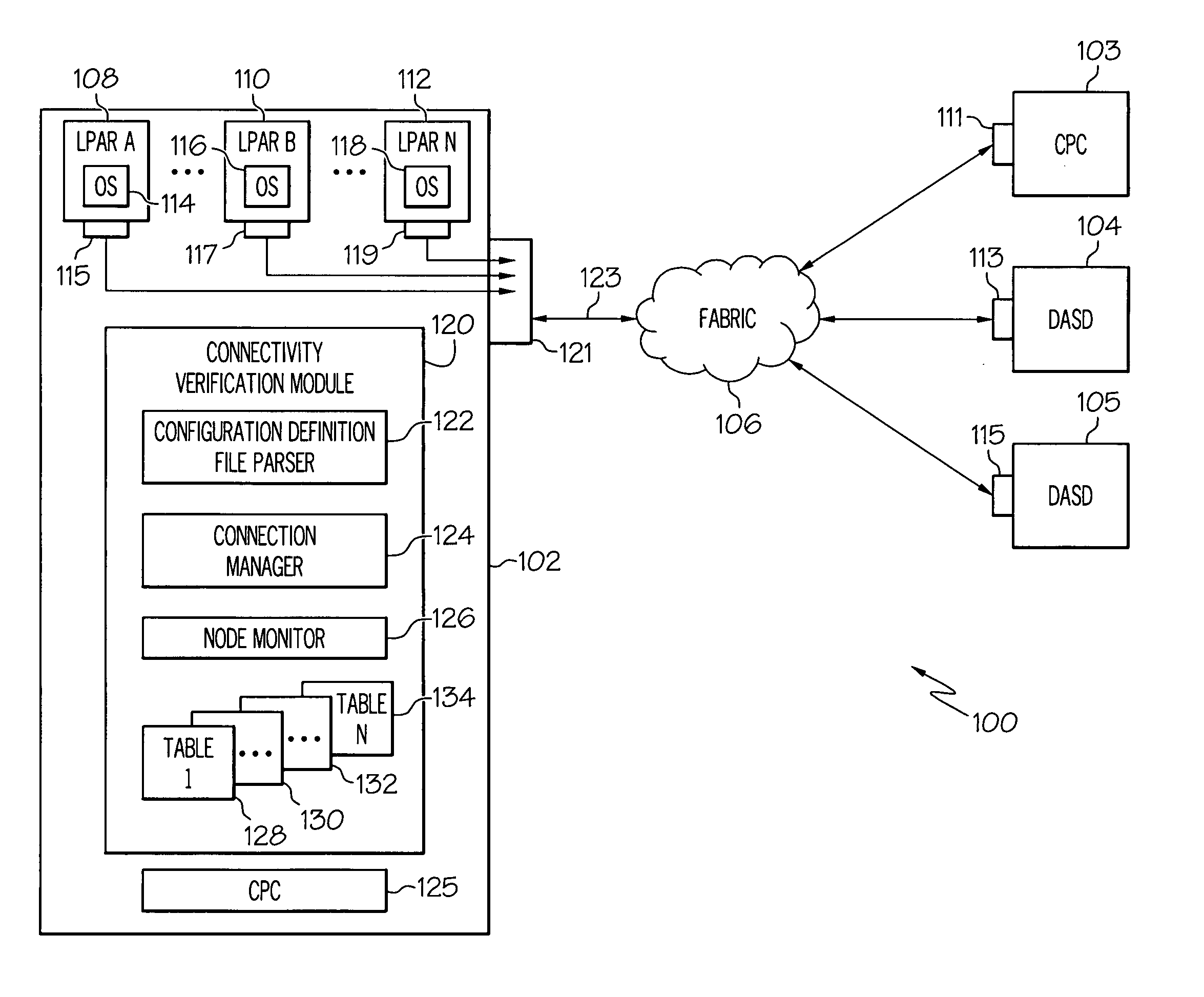 Logical to physical connectivity verification in a predefined networking environment