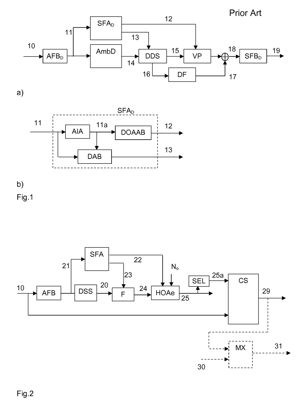 Method and apparatus for enhancing directivity of a 1st order ambisonics signal