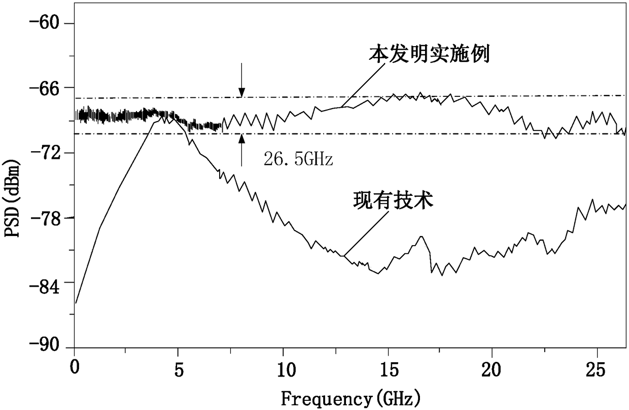 Chaotic semiconductor laser based on random optical feedback and using method thereof