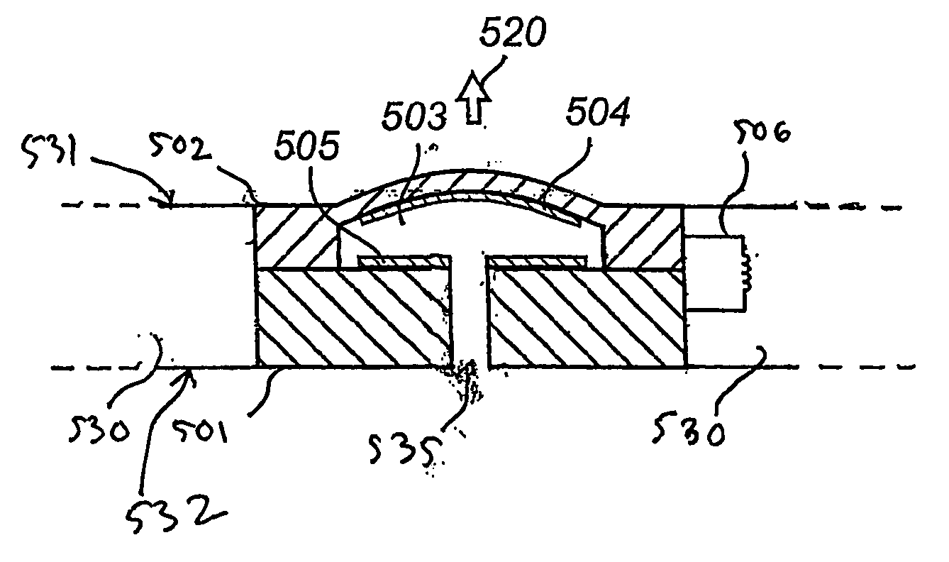 Pressure sensing