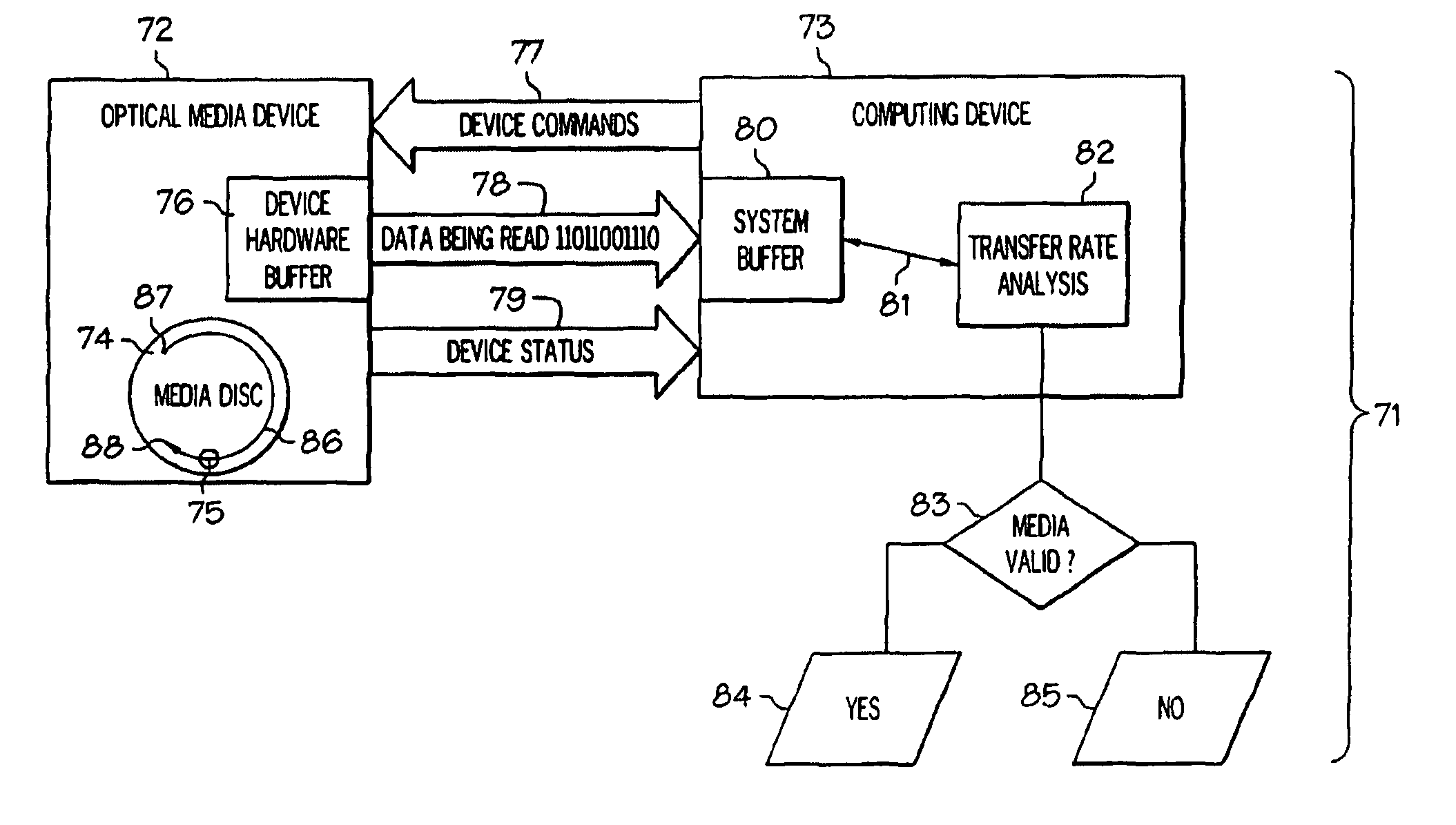 Systems and methods for media authentication