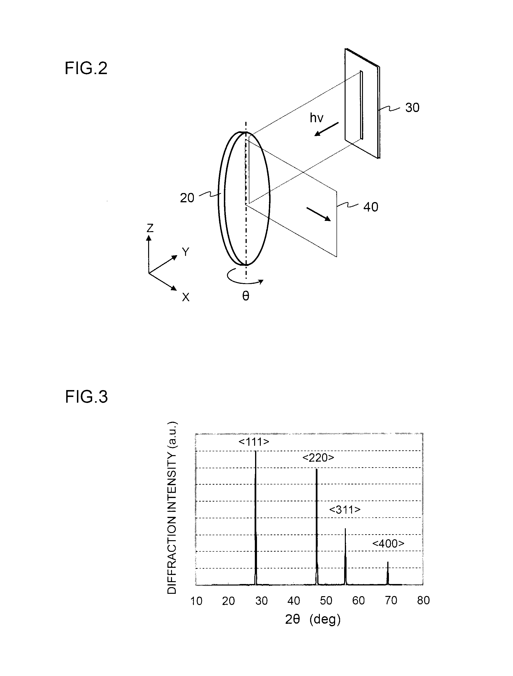 Method for evaluating degree of crystalline orientation of polycrystalline silicon, method for selecting polycrystalline silicon rod, polycrystalline silicon rod, polycrystalline silicon ingot, and method for manufacturing monocrystalline silicon