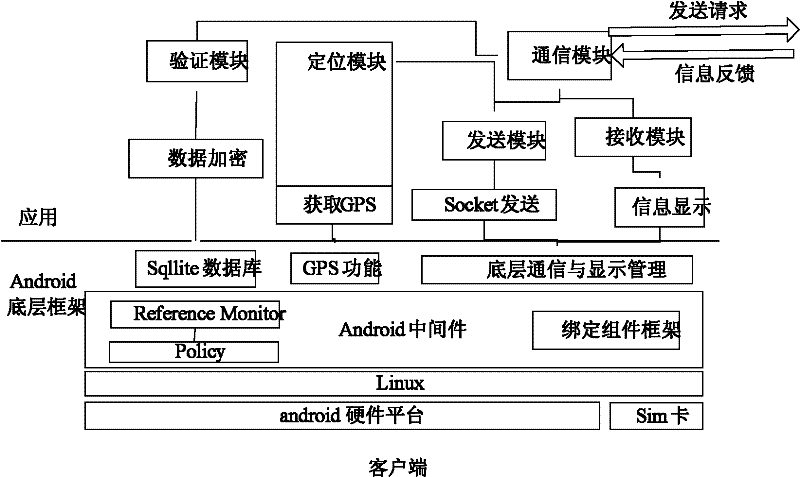 A Mobile Information Search and Knowledge Discovery System Based on Geographic Spatiotemporal Data