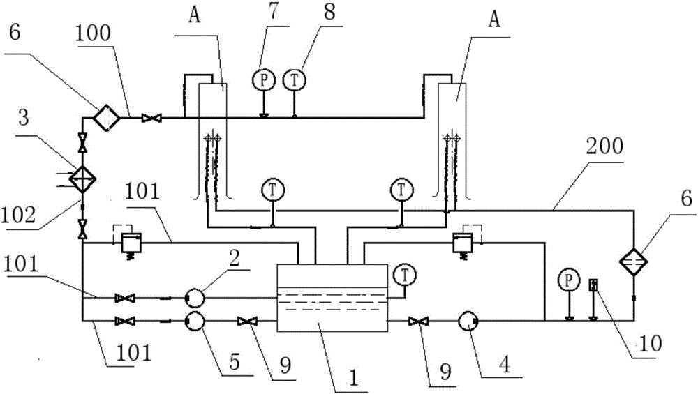 Lubricating oil system of power generator