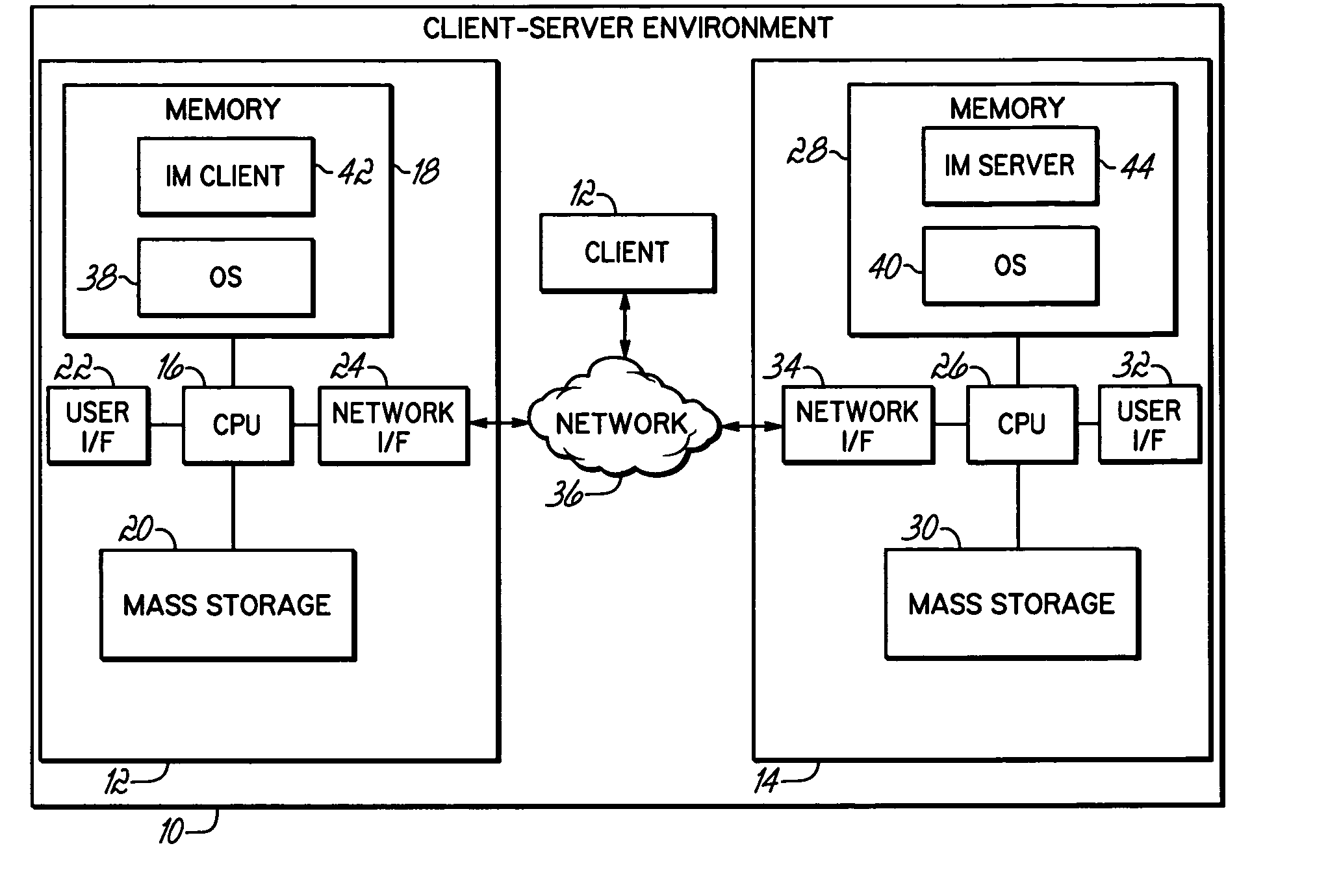 Identifying and displaying relevant shared entities in an instant messaging system